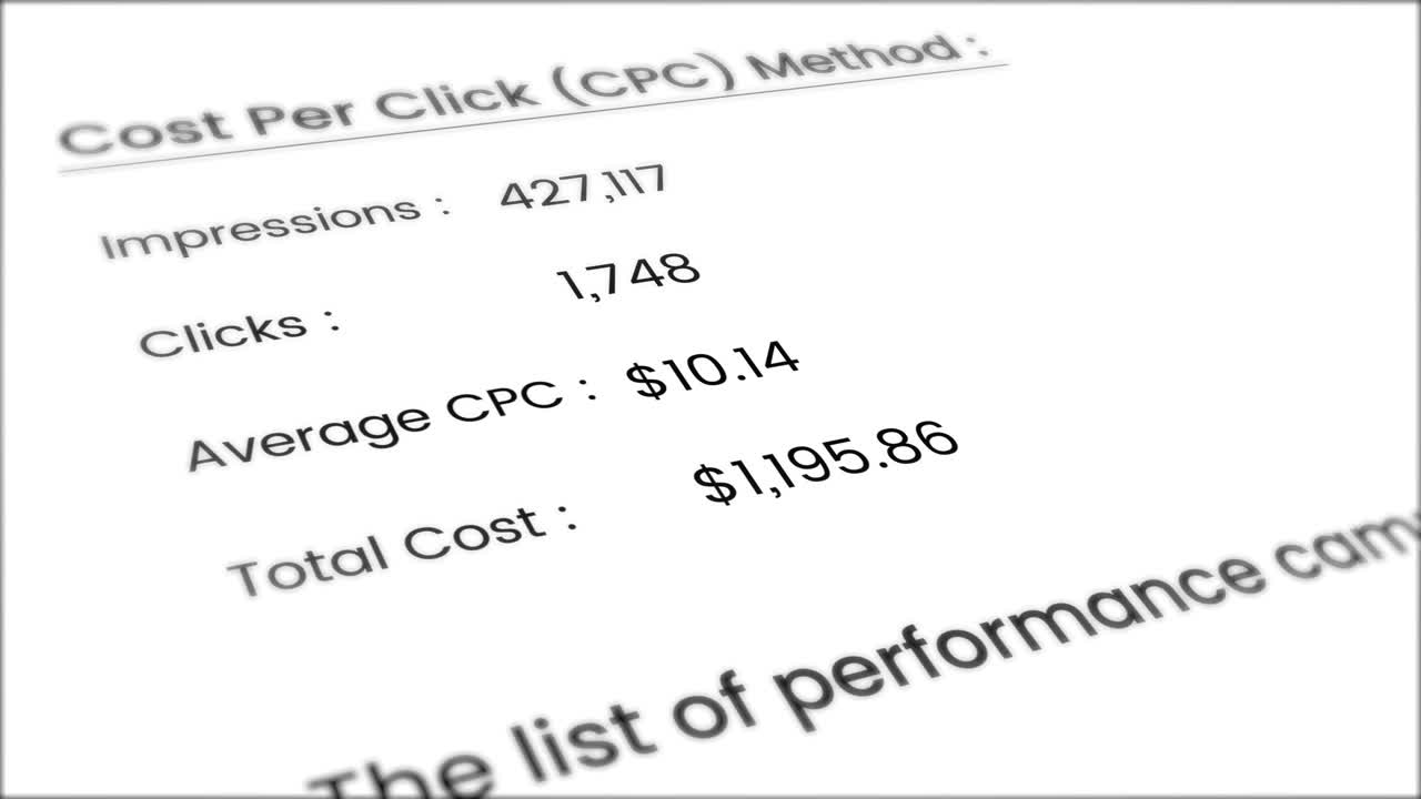Cost Per Click (CPC) Method Report Showing Increasing Metrics