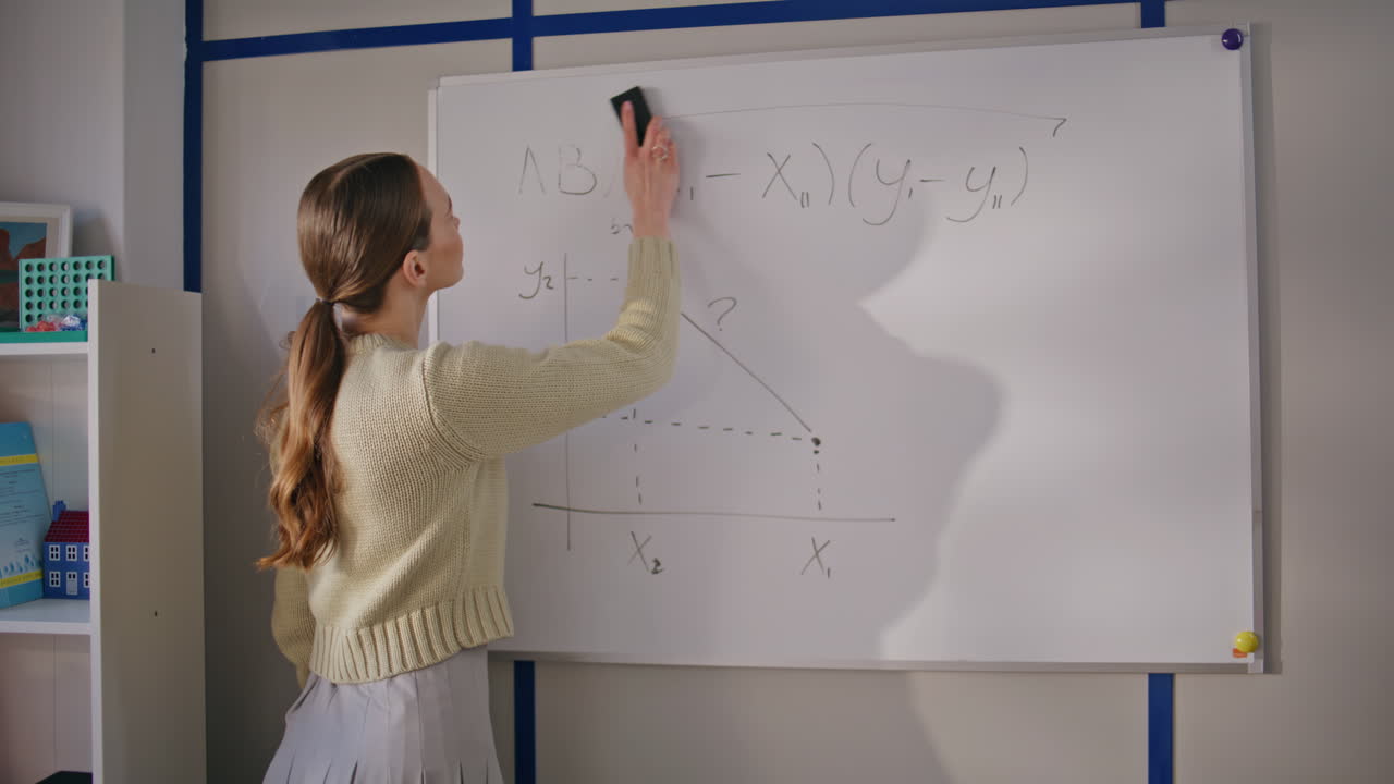 Math teacher wiping whiteboard after lesson closeup. Calm woman cleaning board
