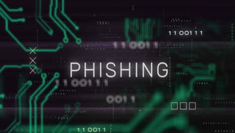 animatie van phishing tekst en binaire codering over vormen op zwarte achtergrond.