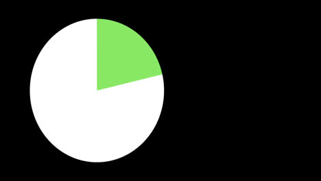 Kreisdiagramm-Mit-Grüner-Farbe-Gefüllt