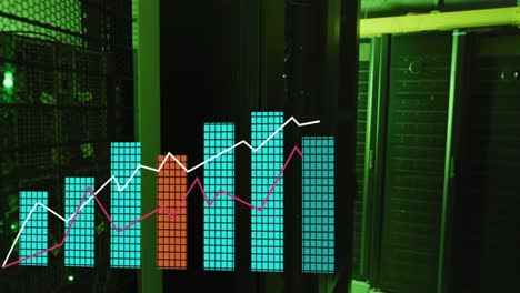 animation of multiple graphs over illuminated data server systems in server room