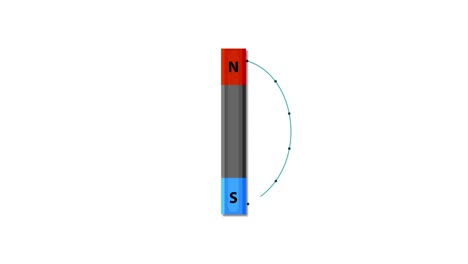 compass needle aligns with magnetic field lines