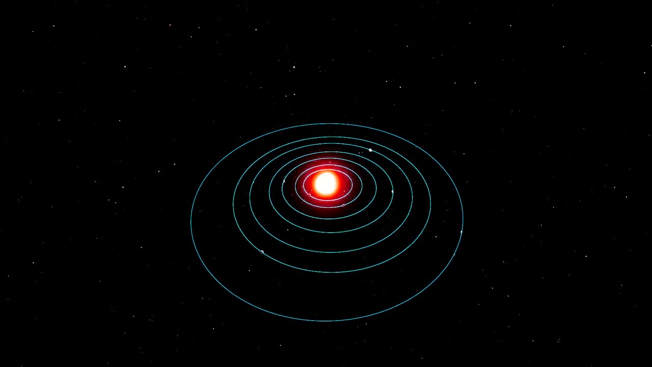 Animation of seven planets orbiting around a Sun-like star in outer space.