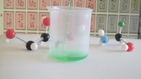 Chemical-solution-is-being-poured-into-a-beaker-with-periodic-tanle-and-molecule-in-background-