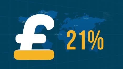 animation of british pound sign with percentage over financial data processing