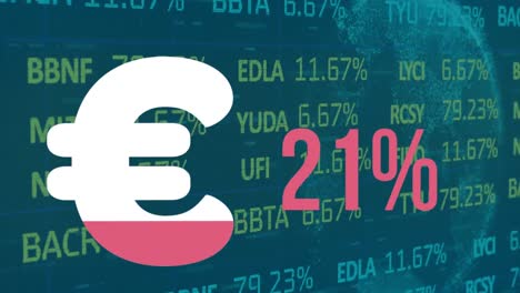 Animation-of-euro-sign-with-percentage-over-financial-data-processing