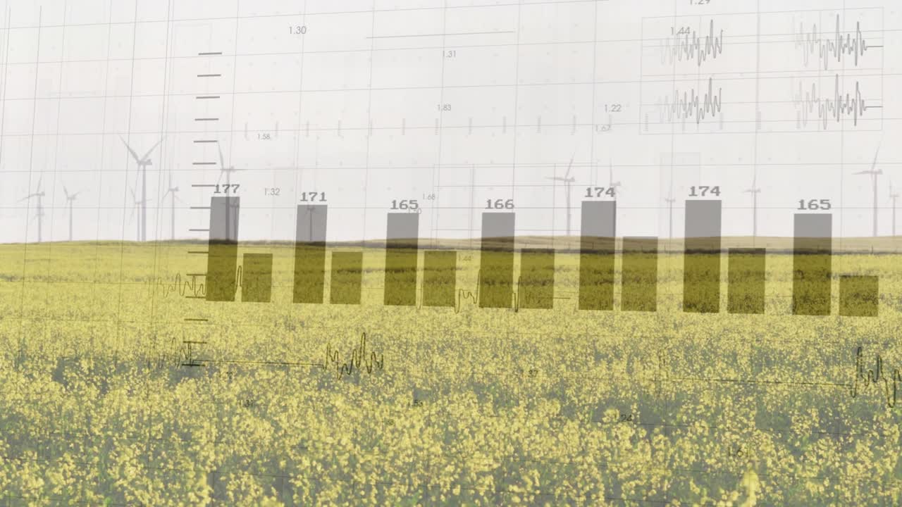 Faint bar chart emerging over yellow field after gridlines fading in pulsing bars showing trends