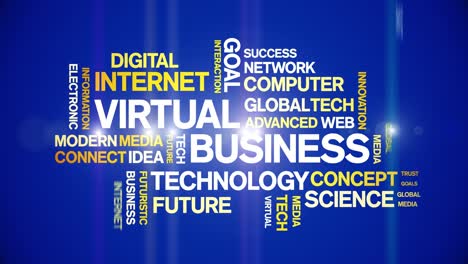 4k virtual business animated tag word cloud,text design animation seamless loop