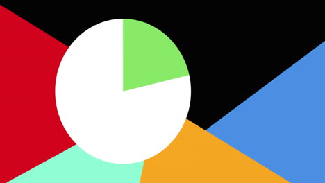 animation of white pie chart filling with green over block colours on black background