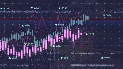 Animación-De-Interfaz-Digital-Sobre-Estadísticas,-Procesamiento-De-Datos-Financieros-Y-Fallos