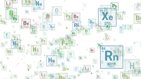 motion periodic table of chemical elements. colored icon fragment on a white background. loop animation.