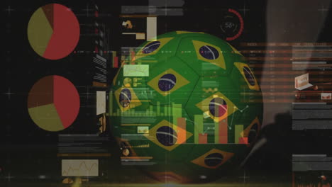 animated data charts overlaying brazil-themed soccer ball in dynamic presentation