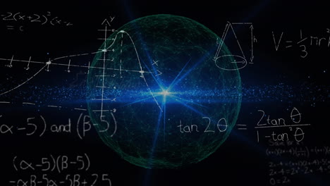 animation of mathematical equations and data processing over globe