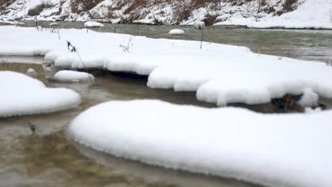 Fließender-Fluss-Im-Winter-Mit-Nassem-Schnee-Und-Geschmolzenem-Eis