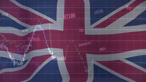 animation of flag of united kingdom over graph and processing data