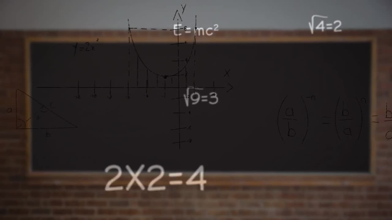 animación de fórmulas y símbolos matemáticos sobre la pizarra