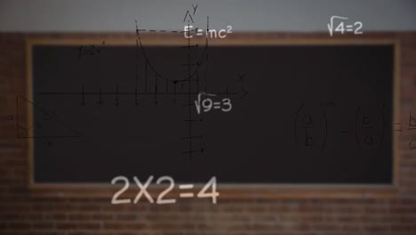 Animación-De-Fórmulas-Matemáticas-Y-Símbolos-Sobre-Pizarra