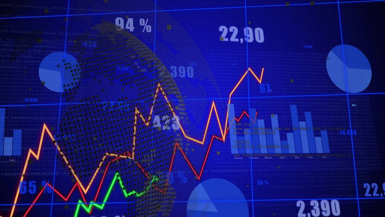 On dashboard load, globe, bar or line charts animating; pie rotating, numbers updating showing trend