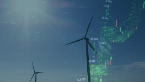 Animation-of-financial-data-processing-over-spinning-windmills-against-blue-sky