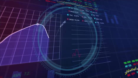 Animation-of-scope-scanning-and-financial-data-processing