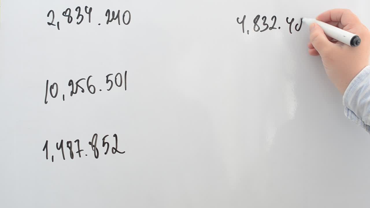 Valores de índices de mercado em um quadro branco. Escrevemos com um marcador