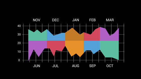 paquete de gráficos de línea 8