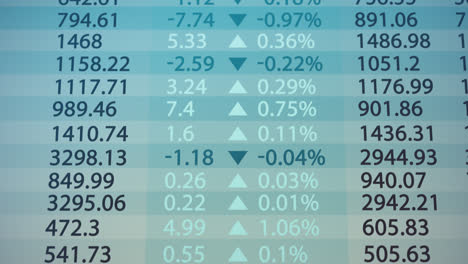 Elektronische-Börse-An-Der-Börse.-Anzeige-Und-Überwachung-Von-Wachstum-Und-Verlust-Der-Aktien.-Kann-Die-Börse,-Börsenindizes-Oder-Den-Hochfrequenzhandel-Darstellen.