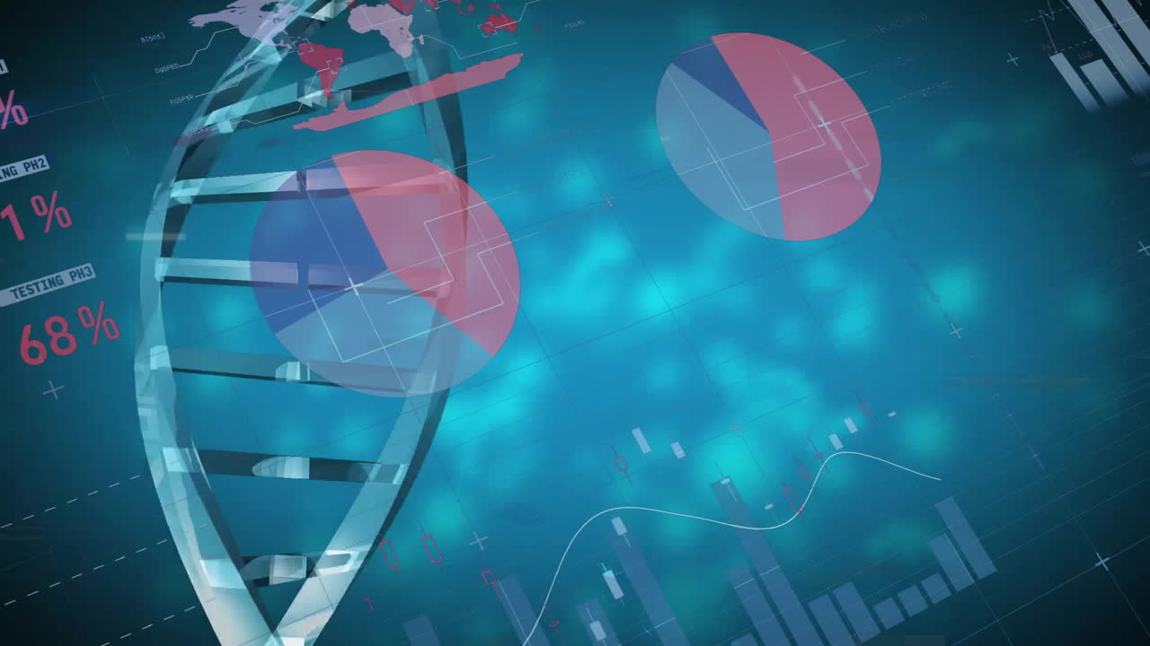 gráficos de cadena y pastel de adn, animación de análisis de datos científicos sobre un fondo azul