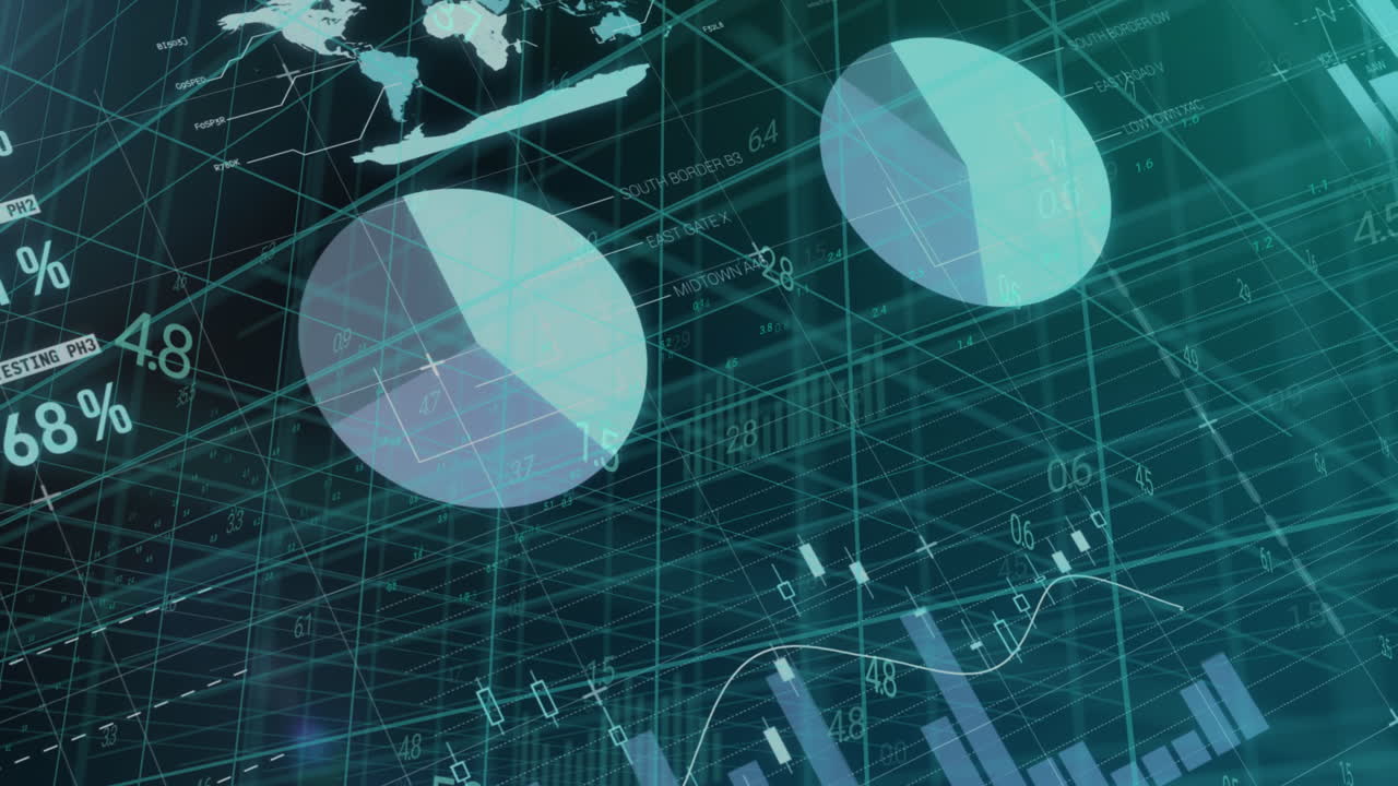 Animation of financial data processing over grid