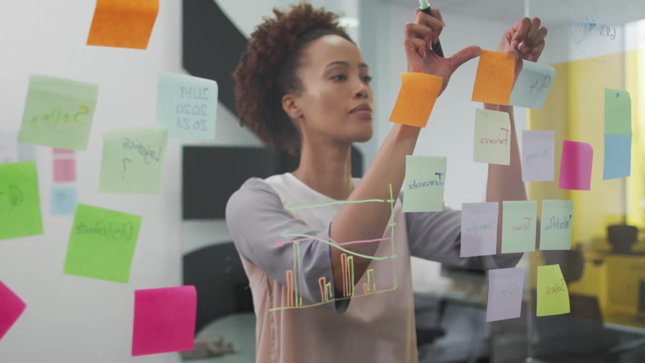 Mixed race businesswoman brainstorming, sticking memo notes on transparent board