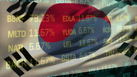 animación del procesamiento de datos financieros sobre la bandera de corea del sur