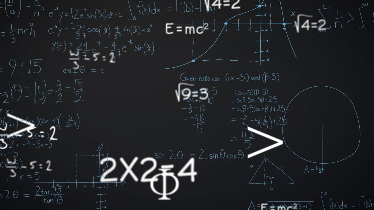 Animation of mathematical equations, formulas and diagrams floating against grey background