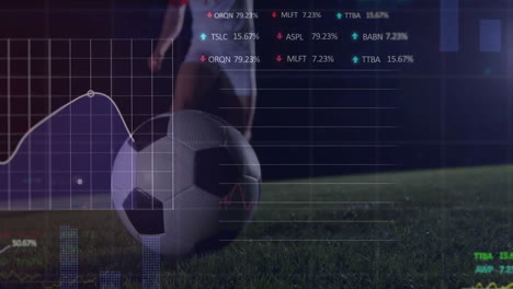 animación del tablero de negociación y gráficos sobre el jugador caucásico pateando la pelota de fútbol en el suelo