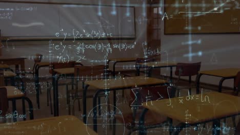 animación de fórmulas matemáticas en el aula