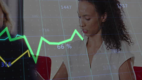 in office, businesswoman analyzing financial graph data with animation overlay