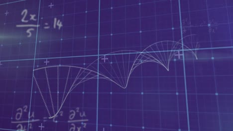 animación de ecuaciones y partículas que forman una hélice sobre una cuadrícula digital, en azul