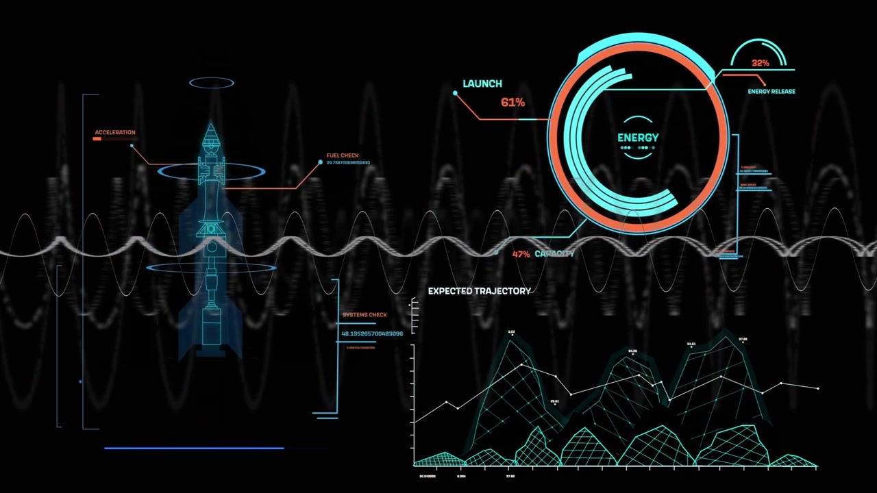 Waveform oscillating starting launch, rocket animating meter and chart showing trajectory readiness