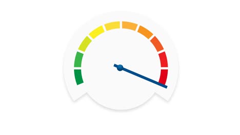 speedometer, meter with graduated scale indicating the percentage. animated illustration