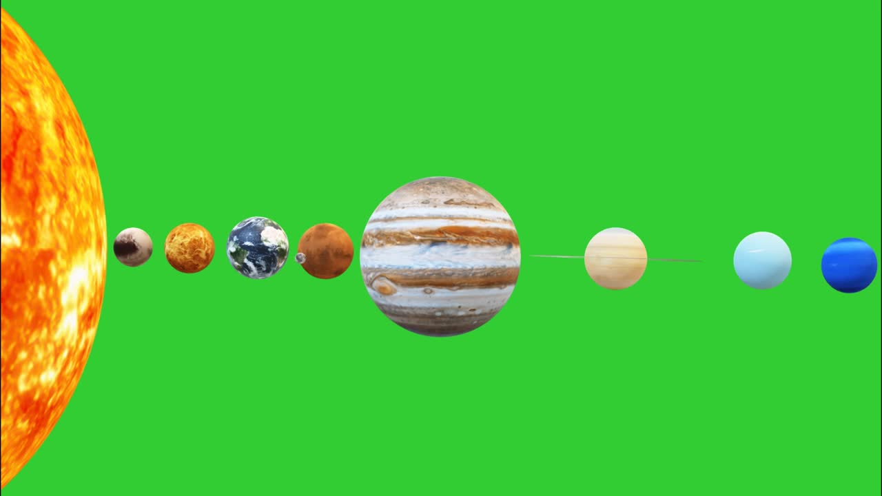 Solar system motion graphics with green screen background