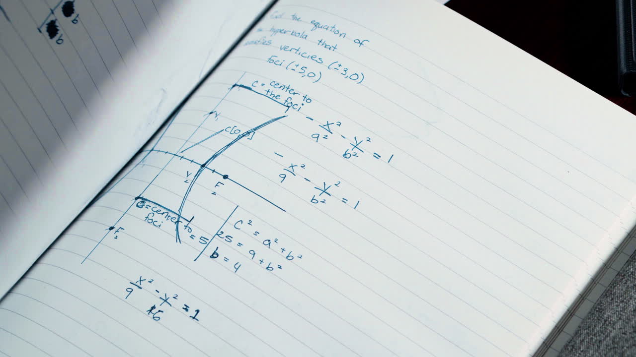 B-roll shots of math-calculus notes. Meant for atmosphere and extra scenery.