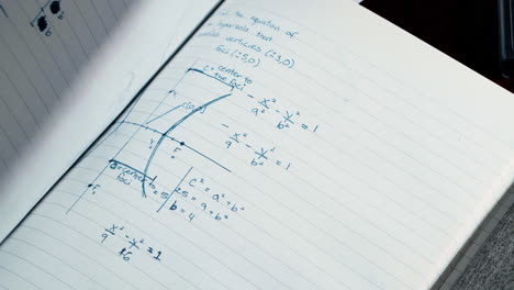 b-roll shots of math-calculus notes. meant for atmosphere and extra scenery.
