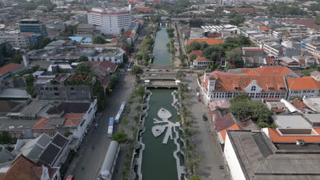 canals of old batavia in kota tua jakarta drone high angle