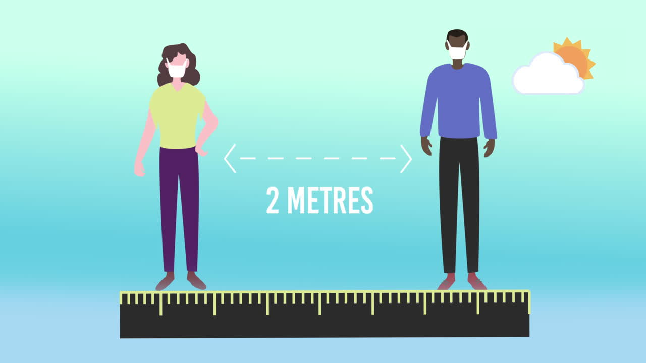 Animation of people wearing a mask social distancing with a sun icon in a blue background