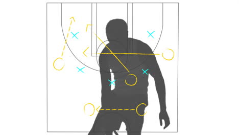 animación de la estrategia sobre el jugador de baloncesto