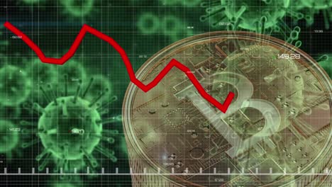 animación del procesamiento de datos financieros con línea roja sobre bitcoins y células covid 19