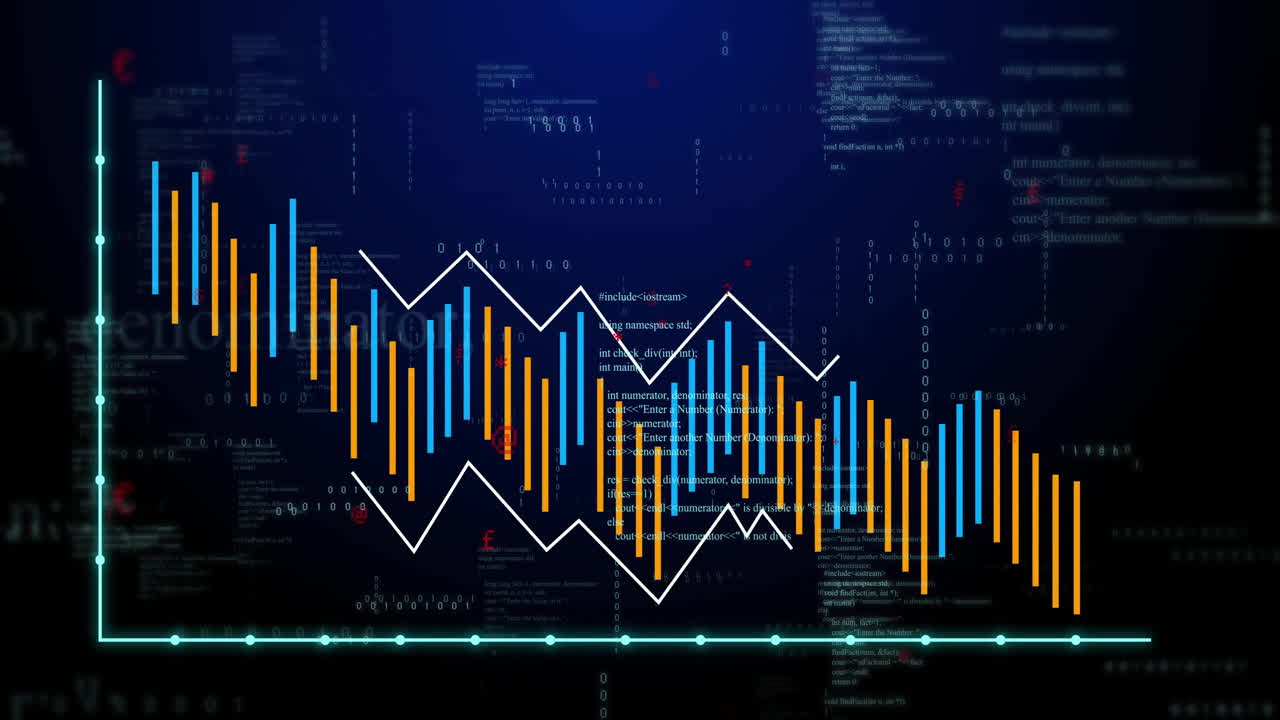 Displaying animation, bar and line graphs with fluctuating data over digital code