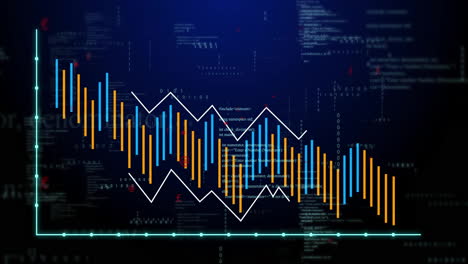 displaying animation, bar and line graphs with fluctuating data over digital code