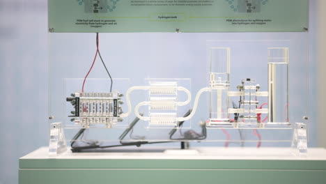 Fällzellensystem-Demonstrator-Mit-Brennstoffzellenstack,-Wasserstofftank-Und-Elektrolyseur,-Langsamer-Zoom