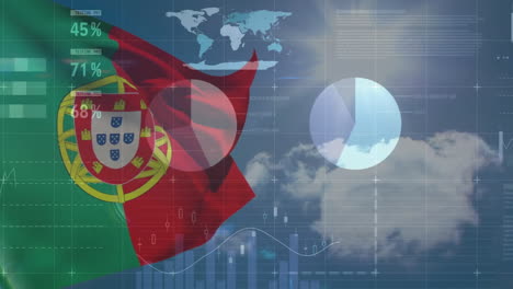animation of financial data processing over flag of portugal