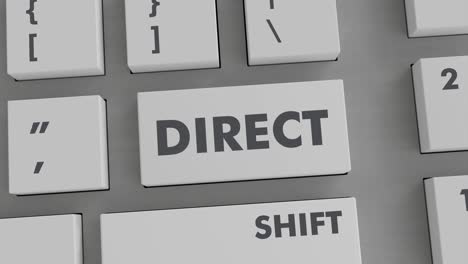 pulsación directa del botón en el teclado